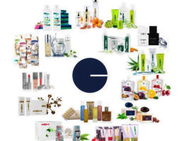 Essens Products