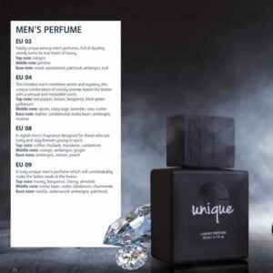 Essens Unique Perfume for men